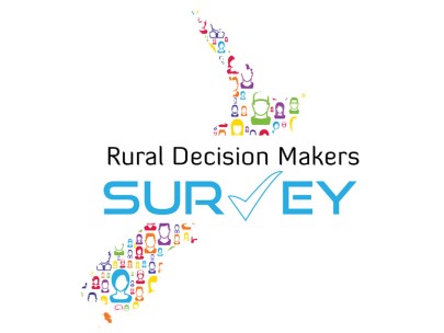 Logo: Survey of Rural Decision Makers
