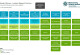 MWLR company structure as at 1 Sept 2025