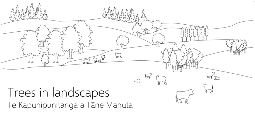 Trees in Landscapes graphic