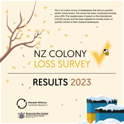 NZ Colony Loss Survey Results 2023