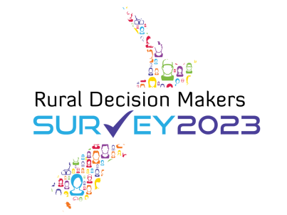 Logo: Survey of Rural Decision Makers 2023