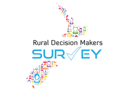 Logo: Survey of Rural Decision Makers