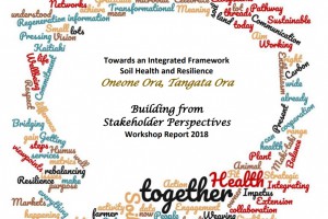 Stakeholder soil health resilience workshop 2018