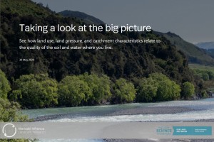Storymap: Catchment trends link land use to soil and water quality