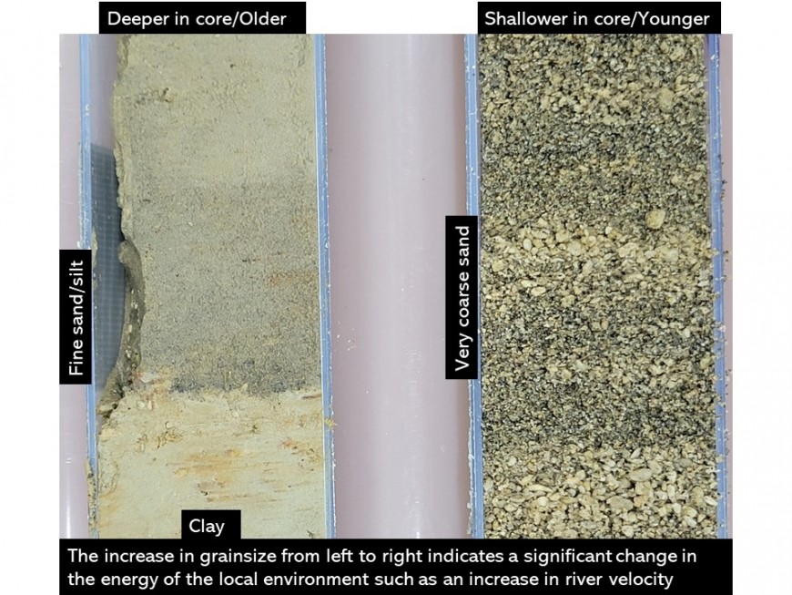 Figure 1: Changes in stratigraphy, like those seen here, can provide insight into the frequency and magnitude of past flood events. Core from Atene bend, Whanganui River.