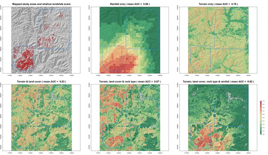 Figure 2: Predicted susceptibility to landslide occurrence for the Whanganui study area based on different combinations of input variables. The red points in the top left plot indicate the location of mapped shallow landslides (n = 13,441) over a 15 m hillshade (LiDAR DEM was not available). The blue outlines indicate the mapping extent defined by available intersecting and cloud-free pre- and post-storm imagery. The mean AUC is a measure of model predictive performance in which a value of 1 equates to perfect landslide classification whereas 0.5 shows performance no better than a random guess. AUC values between 0.7 and 0.8 are typically considered acceptable, over 0.8 to 0.9 good, and over 0.9 excellent.