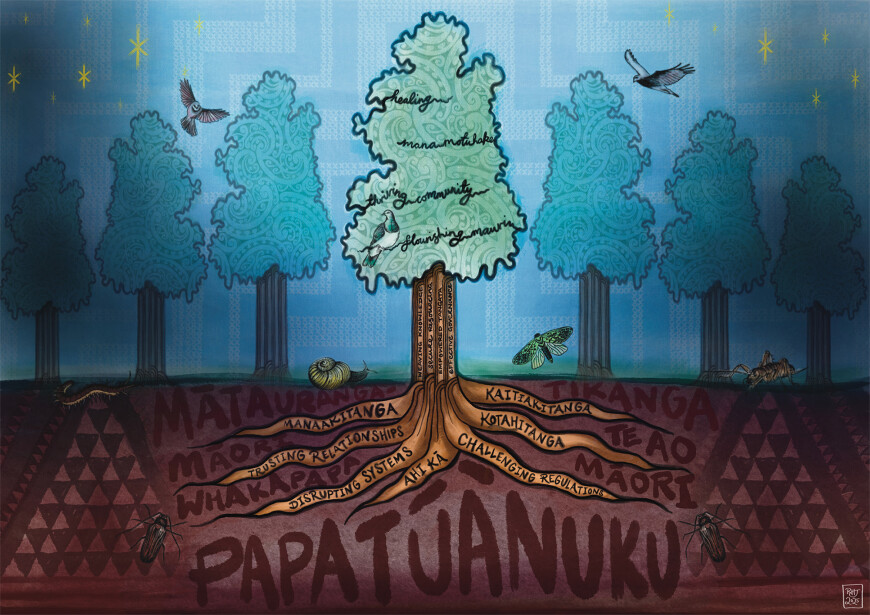 An interactive online tool: Me Uru Kahikatea (Let us be like the Kahikatea).
