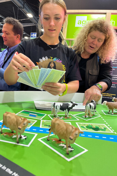 Image: On-farm change can be expressed via game-playing and scenario testing.