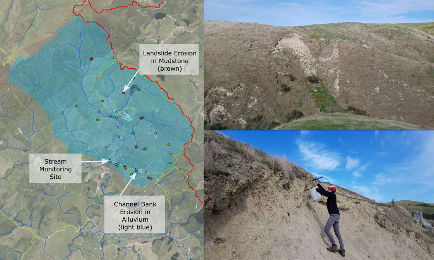 Figure 1. Haunui research catchment in the upper Tiraumea, showing source sample locations (left), and sampling of landslide erosion in hill country (right).  
