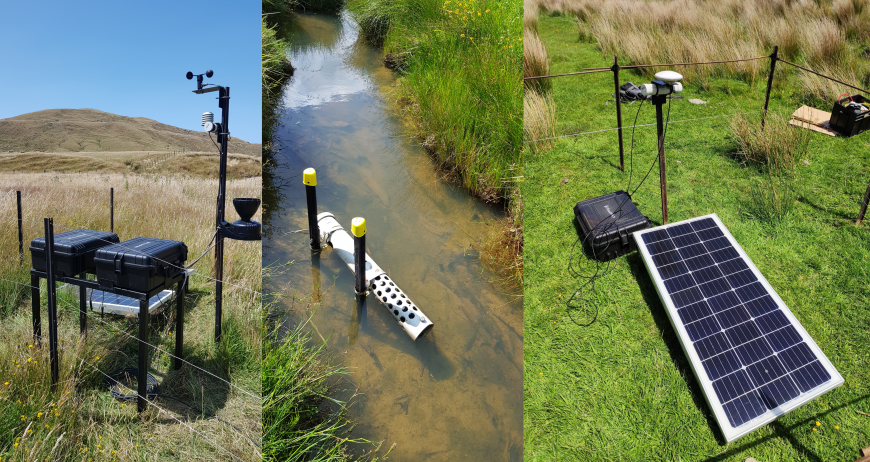 Figure 2. From left to right: a weather station; a sonde measuring flow and turbidity; a GNSS system monitoring earthflow movement.
