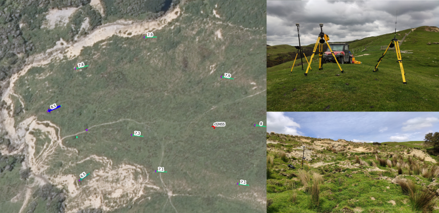 Figure 3. Distance (in metres) that survey pegs moved over 12 months at the toe of one of the earthflows (left); Equipment set up for surveying earthflow movement (top right); toe of earthflow with a survey peg being surveyed (bottom right).