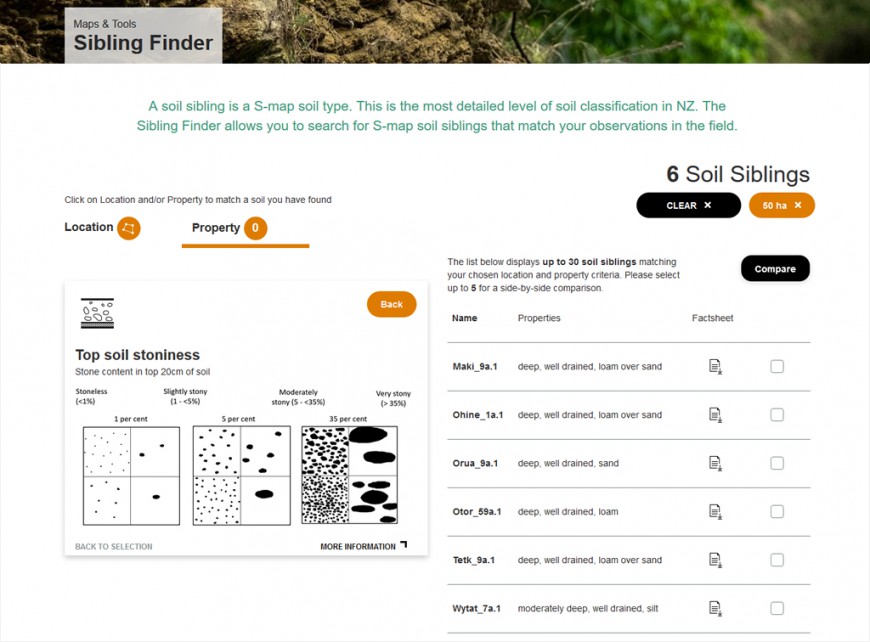 Figure 1: Snapshot of the new Sibling Finder tool on S-map Online