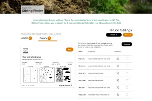 Figure 1: Snapshot of the new Sibling Finder tool on S-map Online