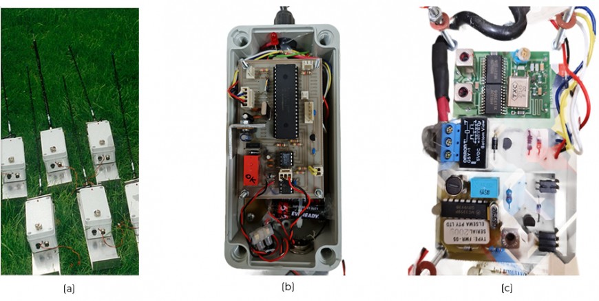 Figure 2 (a) Wireless sensor nodes with two live nodes (1996–2000), (b) wireless sensor node, (c) remote garage-door opener as wireless link with ~100-m range.