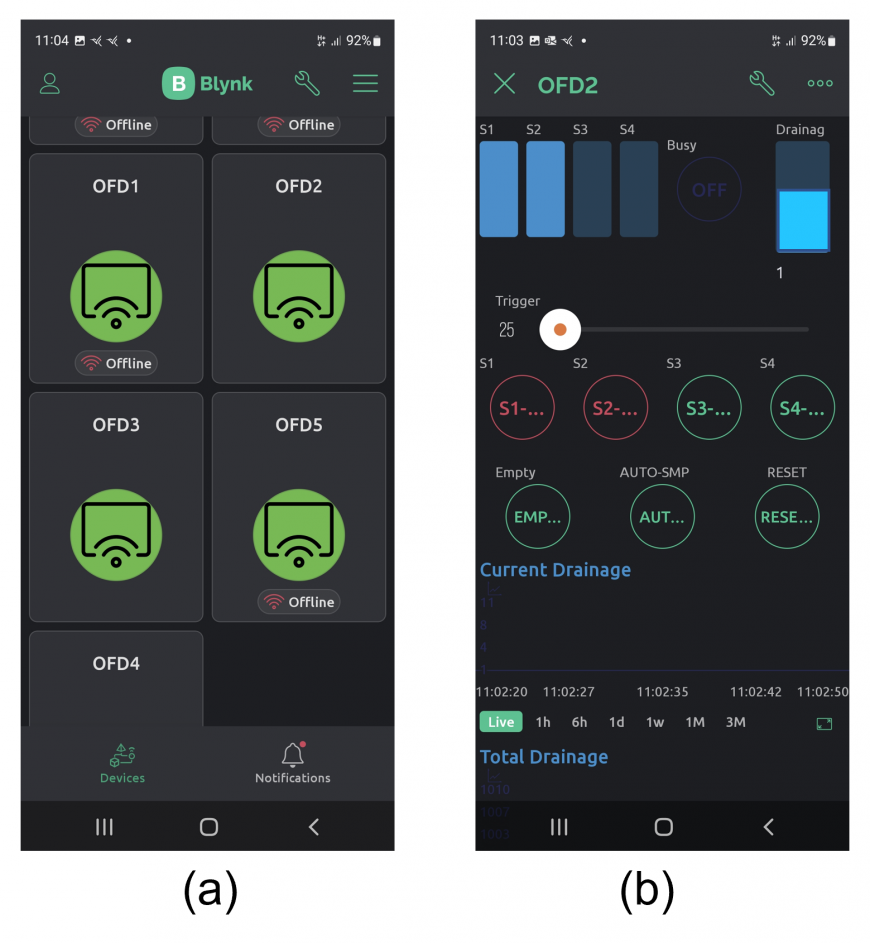 Figure 3 Smartphone app to monitor and control drainage sampling: (a) available fluxmeters on and offline; (b) showing two samples have been collected and drainage collector is ~50% full. S1, S2, S3, and S4 buttons are to trigger 4 samples from different events or from the same large drainage event.