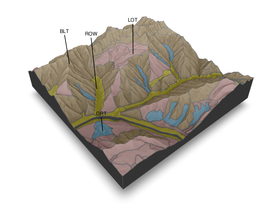 Figure 2. A block diagram showing the soils pattern of an area around the upper Waitara River, looking southeast over the hills. The block is 1 × 1 km. Figure 2. A block diagram showing the soils pattern of an area around the upper Waitara River, looking southeast over the hills. The block is 1 × 1 km.